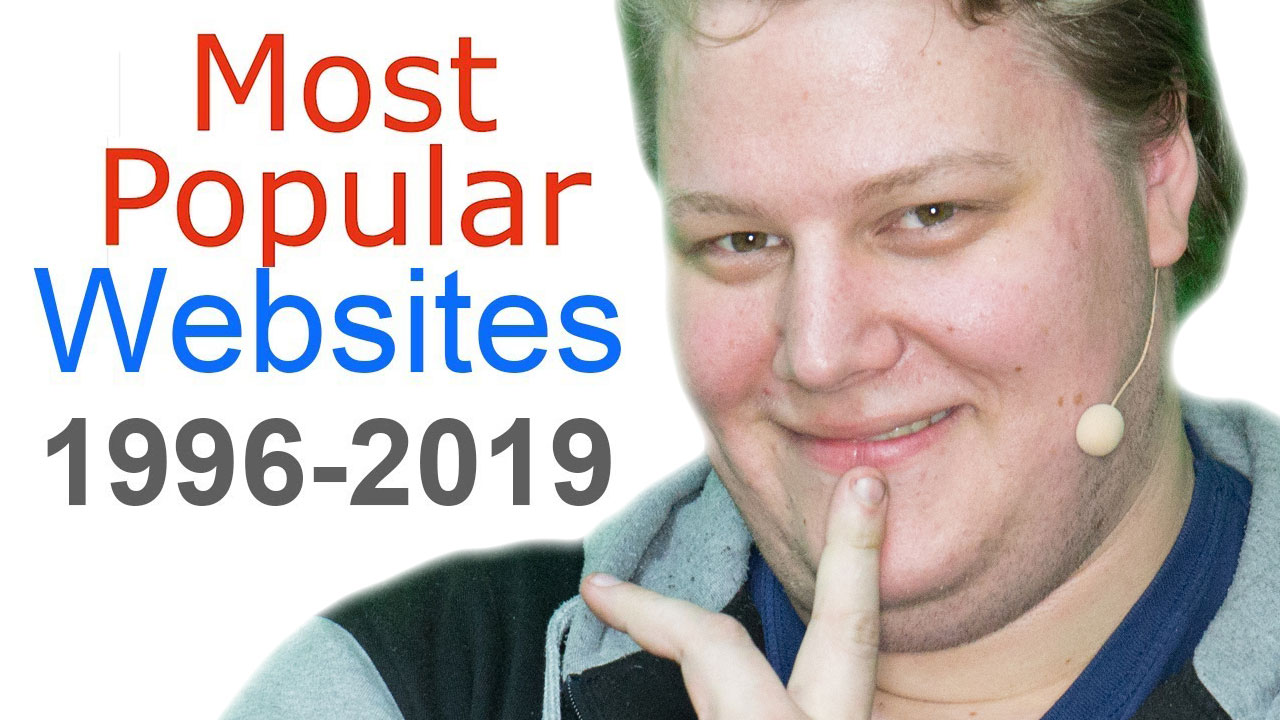 Most Popular Websites 1996 - 2019 